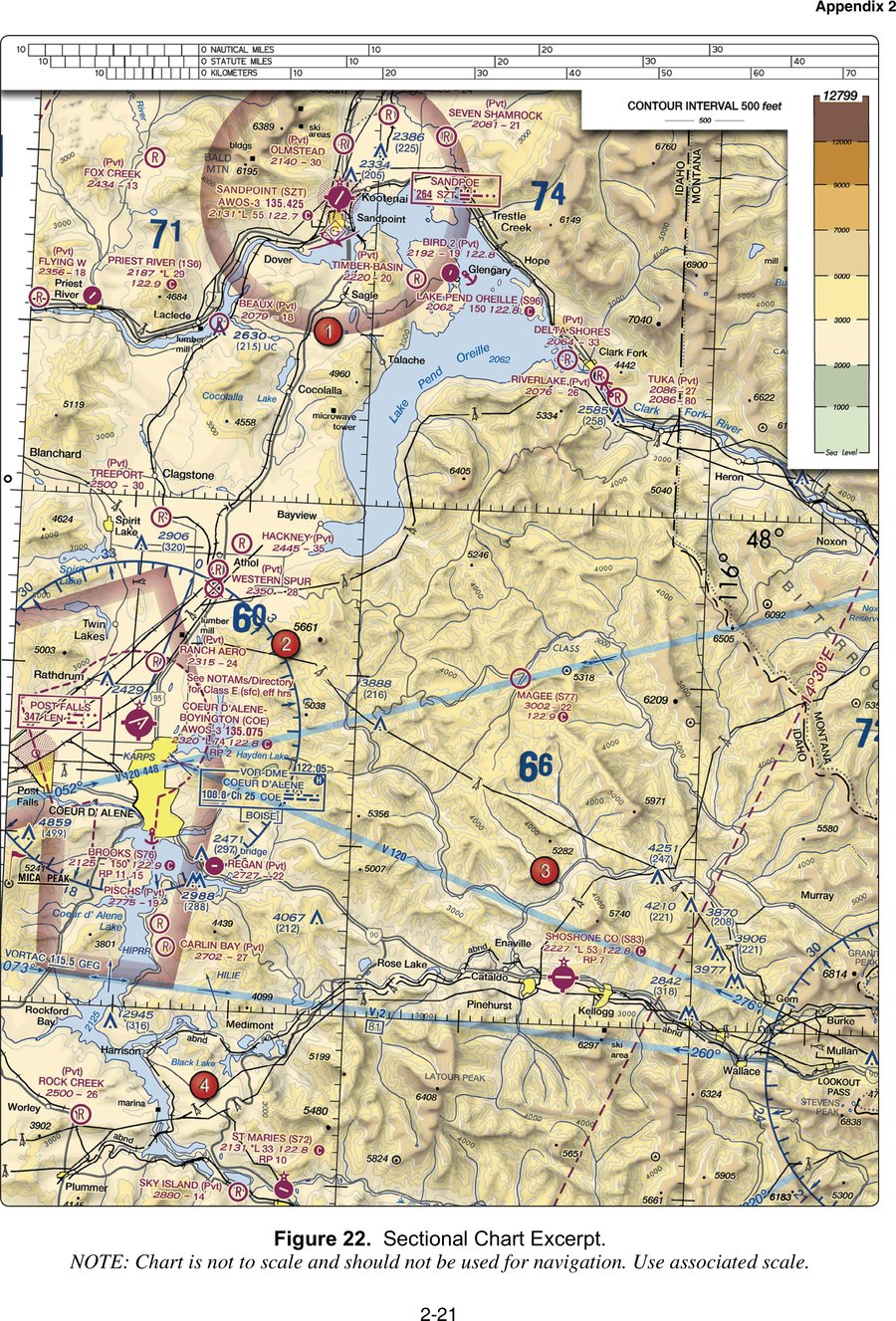 A VFR sectional chart excerpt around Sandpoint and Coeur d'Alene, Idaho, showing terrain contours, airports, and four numbered reference points.
